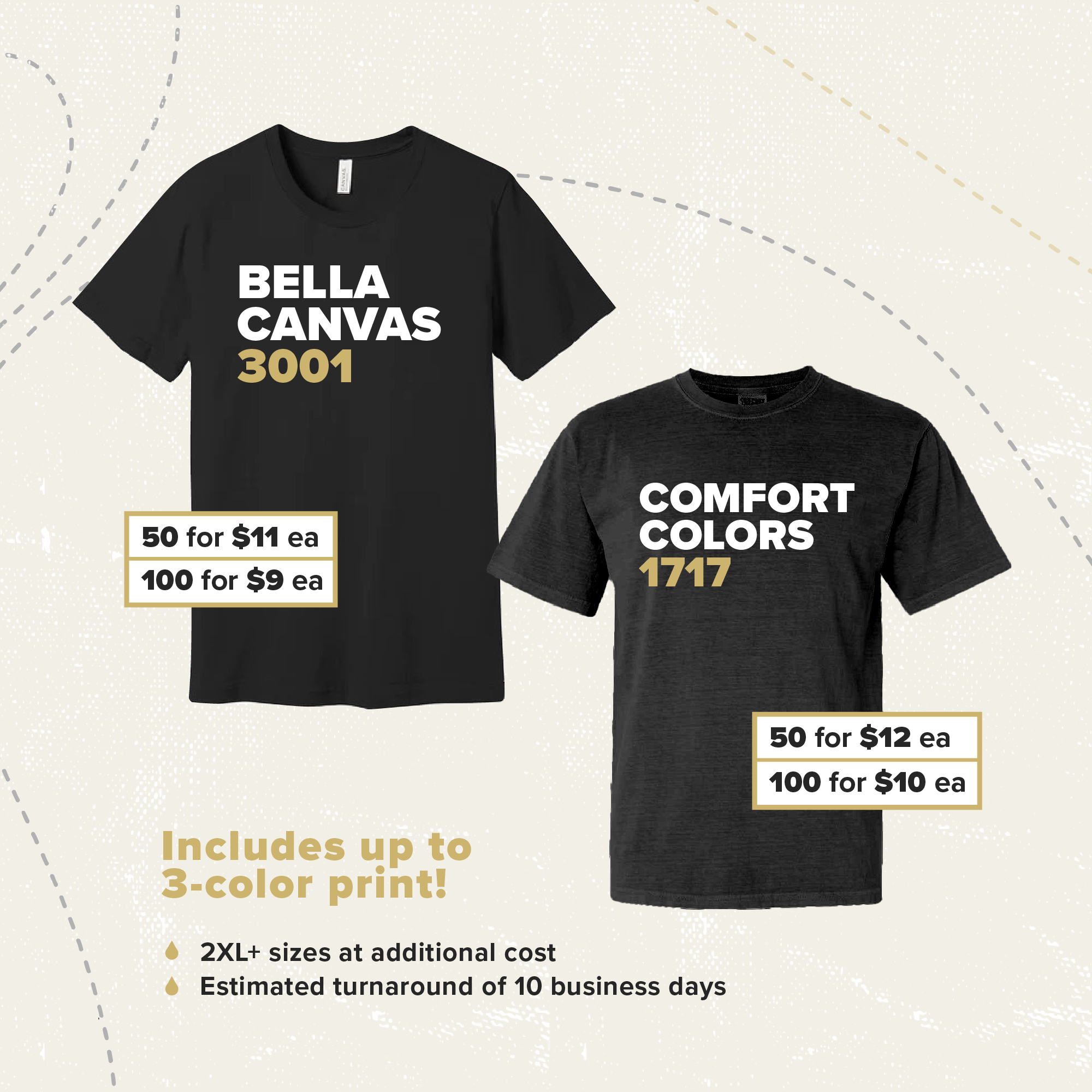 bella canvas cost